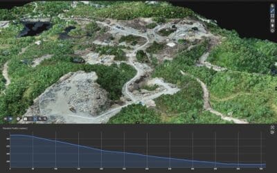 Geomatikk-tjenester for bygg og anlegg